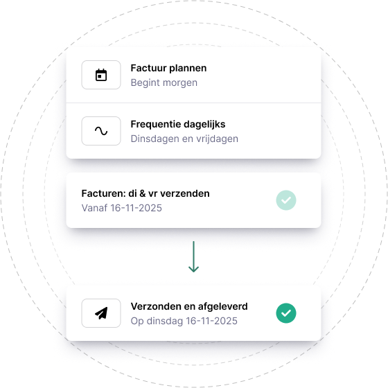 Inplannen van facturen